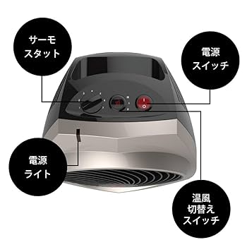 Vornado ボルネード ファンヒーター ボルネード、空気を循環するサーキュレーター内蔵の電気ファン
